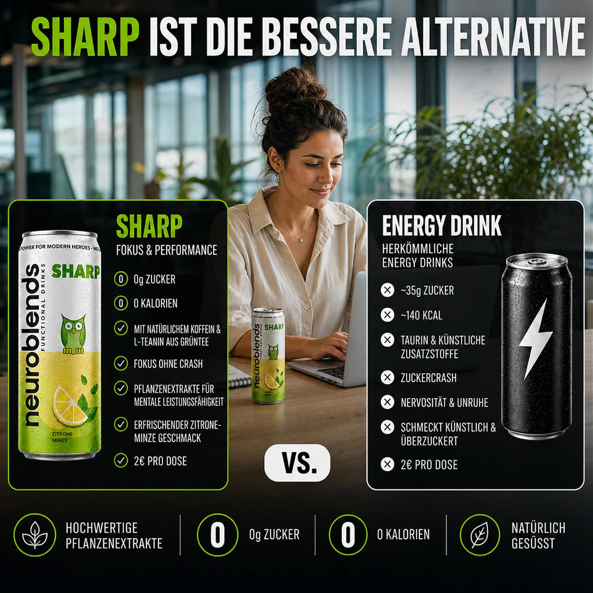 Neuroblends SHARP – 24 Dosen (24 x 330 ml) – Fokus & Konzentration ohne Zucker