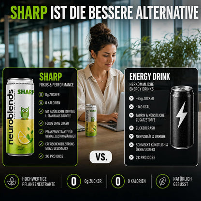 Neuroblends SHARP – 24 Dosen (24 x 330 ml) – Fokus & Konzentration ohne Zucker