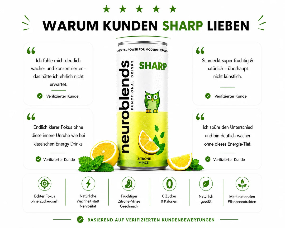 Neuroblends SHARP – 24 Dosen (24 x 330 ml) – Fokus & Konzentration ohne Zucker