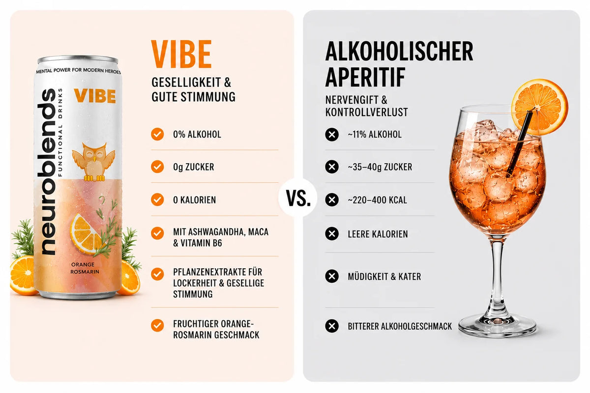 Neuroblends VIBE – 24 Dosen (24 × 330 ml) – Alkoholfreier Mood Drink ohne Zucker